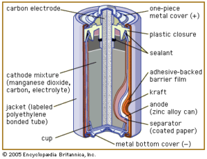 Basic Battery Theory 1: Pg 27 - Thompson Learning - Home of Electrical ...