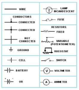 Basic DC Theory 1: Pg 16 - Thompson Learning - Home of Electrical ...