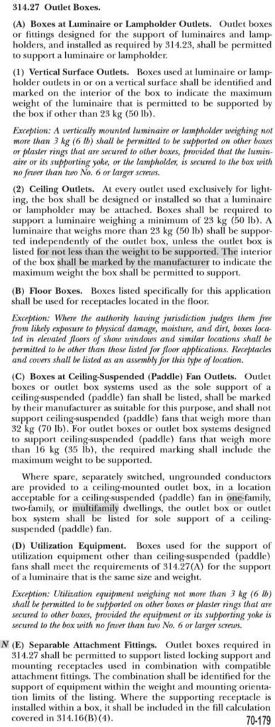 2017 NEC Article 314.27 - Thompson Learning - Home of Electrical ...