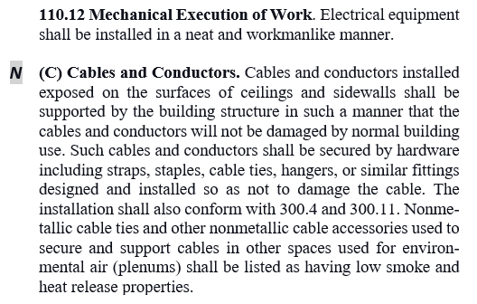 2020 NEC Article 90 - 110 - Thompson Learning - Home Of Electrical ...