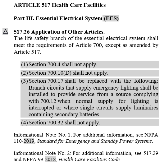 NEC 2020 500-518 - Thompson Learning - Home Of Electrical Certification ...