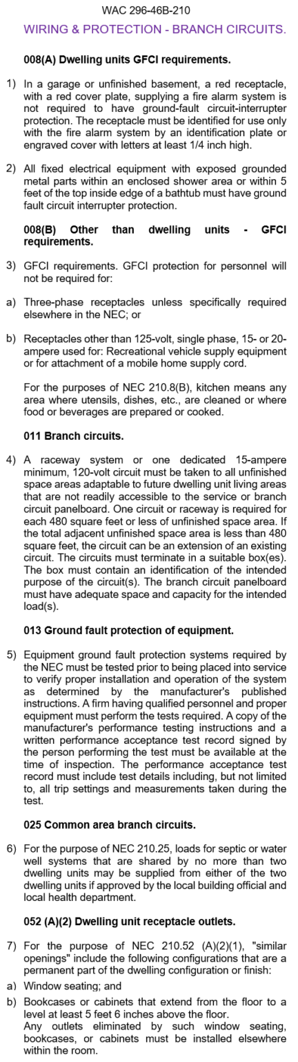 2020 WAC Update Pt 1 - Thompson Learning - Home of Electrical