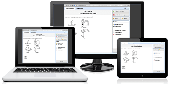 TLC interactive CA contractor license exam prep platform displayed on a laptop, tablet, and desktop monitor showing online practice tests and progress tracking.